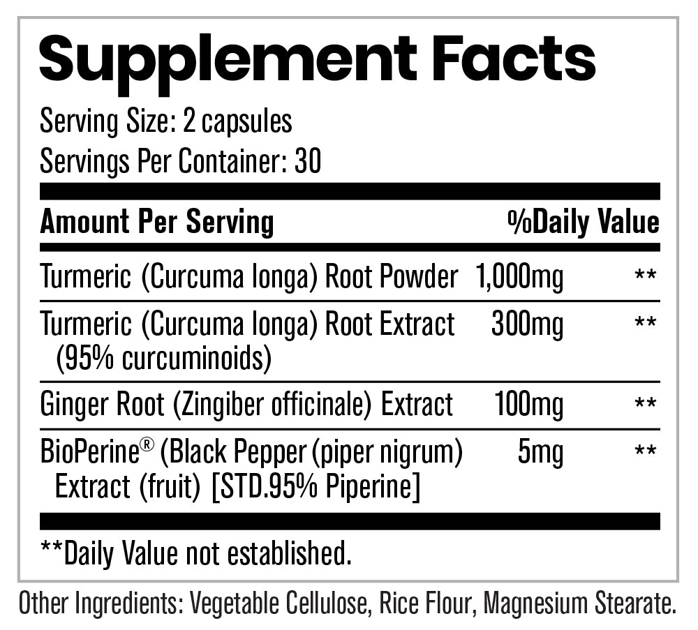Turmeric